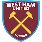 西汉姆联足球俱乐部徽章